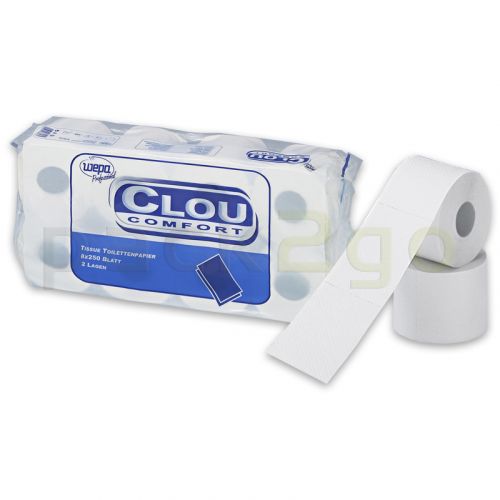 Toiletpapier, kleine rol voor in het huishouden - 