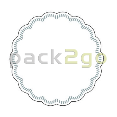 Marketplace-Import